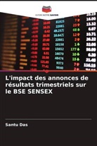 Santu Das - L'impact des annonces de résultats trimestriels sur le BSE SENSEX
