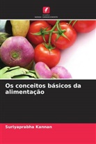 Suriyaprabha Kannan - Os conceitos básicos da alimentação