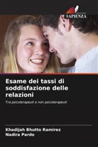 Nadira Pardo, Khadijah Bhutto Ramirez - Esame dei tassi di soddisfazione delle relazioni