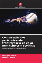 Deepak More, Digvijay Powar - Comparação dos parâmetros de transferência de calor num tubo com covinhas