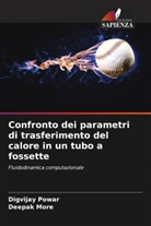 Deepak More, Digvijay Powar - Confronto dei parametri di trasferimento del calore in un tubo a fossette