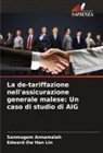 Sanmugam Annamalah, Edward Ow Han Lin - La de-tariffazione nell'assicurazione generale malese: Un caso di studio di AIG