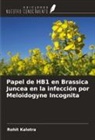 Rohit Kalotra - Papel de HB1 en Brassica Juncea en la infección por Meloidogyne Incognita