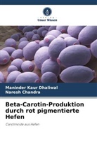 Naresh Chandra, Maninder  Kaur Dhaliwal, Maninder Kaur Dhaliwal - Beta-Carotin-Produktion durch rot pigmentierte Hefen