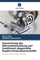 Radhika Nachimuthu, Manu Sam - Auswirkung der Wärmebehandlung auf funktional abgestufte Kupferverbundwerkstoffe