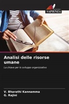 V. Bharathi Kannamma, G. Rajini - Analisi delle risorse umane
