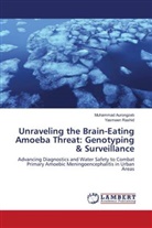 Muhammad Aurongzeb, Yasmeen Rashid - Unraveling the Brain-Eating Amoeba Threat: Genotyping & Surveillance