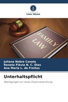 L de, Ana Maria L. de Freitas, Renata Flávia N C Dias, Renata Flávia N. C. Dias, Juliana Nobre Canela - Unterhaltspflicht