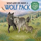 International Wolf Center, Kathleen Yale, Carrie Shryock - What Goes on inside a Wolf Pack?