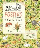 Julia Rothman, Rothman Julia - Nature Anatomy Posters