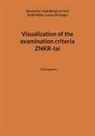 Leona Dürhager, Rudi Müller, Iaido Bund e. V. Deutscher - Visualization of the examination criteria ZNKR-Iai