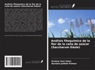 Nurulain Jalillah Paiman, Krishna Veni Veloo - Análisis fitoquímico de la flor de la caña de azúcar (Saccharum Edule)