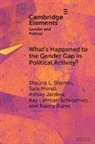 Nancy Burns, Burns Nancy, Ashley Jardina, Shauna L. Shames, Shauna (Rutgers University) Morell L. Shames, Sara Morell... - What''s Happened to the Gender Gap in Political Activity?