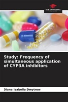 Diana Isabella Dmytrow - Study: Frequency of simultaneous application of CYP3A inhibitors