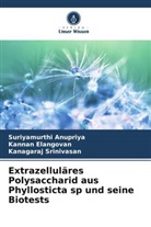 Suriyamurthi Anupriya, Kannan Elangovan, Srinivasa, Kanagaraj Srinivasan - Extrazelluläres Polysaccharid aus Phyllosticta sp und seine Biotests