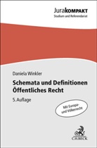 Daniela Winkler - Schemata und Definitionen Öffentliches Recht