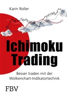 Karin Roller - Ichimoku-Trading