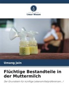 Umang Jain - Flüchtige Bestandteile in der Muttermilch