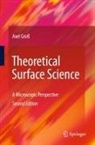 Axel Groß - Theoretical Surface Science