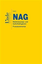 Florian Gratzl, Florian Gratzl - NAG | Niederlassungs- und Aufenthaltsgesetz