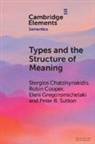 Stergios (University of Crete) C Chatzikyriakidis, Chatzikyriakidis Stergios, Robin Cooper, Gregoromichelaki Eleni, Peter Sutton - Types and the Structure of Meaning