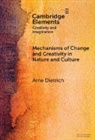 Arne Dietrich, Arne (American University of Beirut) Dietrich, Dietrich Arne - Mechanisms of Change and Creativity in Nature and Culture