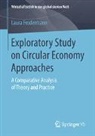 Laura Frodermann - Exploratory Study on Circular Economy Approaches