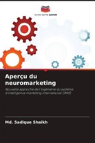 Md. Sadique Shaikh - Aperçu du neuromarketing