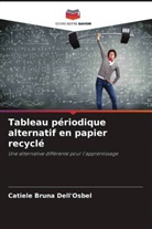 Catiele Bruna Dell'Osbel - Tableau périodique alternatif en papier recyclé