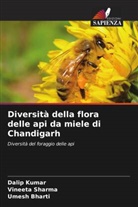 Umesh Bharti, Dalip Kumar, Vineeta Sharma - Diversità della flora delle api da miele di Chandigarh