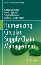Vernika Agarwal, Snigdha Malhotra, Snigdha Malhotra et al, K. Mathiyazhagan, Veronica Scuotto - Humanizing Circular Supply Chain Management