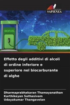 Karthikeyan Sathasivam, Dharmaprabhakaran Thamayanathan, Udayakumar Thangavelan - Effetto degli additivi di alcoli di ordine inferiore e superiore nel biocarburante di alghe