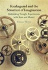 Helms Eleanor - Kierkegaard and the Structure of Imagination