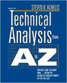 Achelis, Steven Achelis - Technical Analysis from A to Z