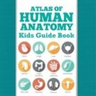 Speedy Publishing Llc - Atlas Of Human Anatomy