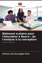 Vinicius Luis Arcangelo Silva - Bâtiment scolaire pour l'éducation à Bauru : de l'analyse à la conception