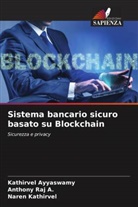 Anthony Raj A., Kathirvel Ayyaswamy, Naren Kathirvel - Sistema bancario sicuro basato su Blockchain