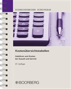 Sch, Karin Scheungrab, Karin (Dipl.- Scheungrab, Karin (Dipl.-Rechtspflegerin (FH)) Scheungrab, Manfred Schmeckenbecher - Kostenübersichtstabellen