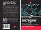 Prof. Surajkumar Ghatage, Surajkumar Ghatage - Esquemas PTS codificados com fonte Implet.Fountain para redução da PAPR em sistemas OFDM