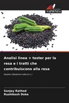 Rushikesh Doke, Sanjay Rathod - Analisi linea × tester per la resa e i tratti che contribuiscono alla resa
