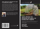Ijaz Ashraf, Awais Khan, Tahir Siddiqui - Cómo afectan los efluentes de agua a la producción vegetal