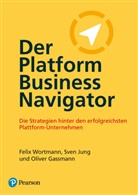 Oliver Gassmann, Sven Jung, Felix Wortmann - Der Platform Business Navigator