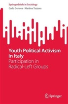 Carlo Genova, Martina Tazzara - Youth Political Activism in Italy