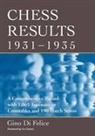 Gino Di Felice - Chess Results, 1931-1935
