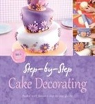Igloo - Step by Step Cake Decorating