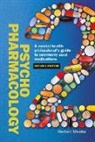 Herbert Mwebe - Psychopharmacology