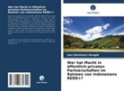 Ines Novitasari Saragih - Wer hat Macht in öffentlich-privaten Partnerschaften im Rahmen von Indonesiens REDD+?