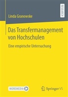 Linda Granowske - Das Transfermanagement von Hochschulen