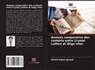 Ashish Kumar Jaiswal - Analyse comparative des contacts entre Crystal Lattice et Oligo Inter