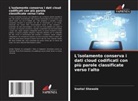 Snehal Shewale - L'isolamento conserva i dati cloud codificati con più parole classificate verso l'alto